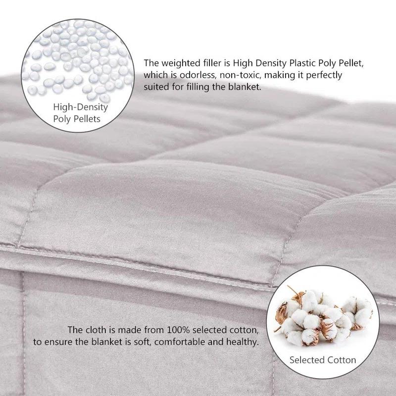 Haitral Nex Weighted Throw Blanket