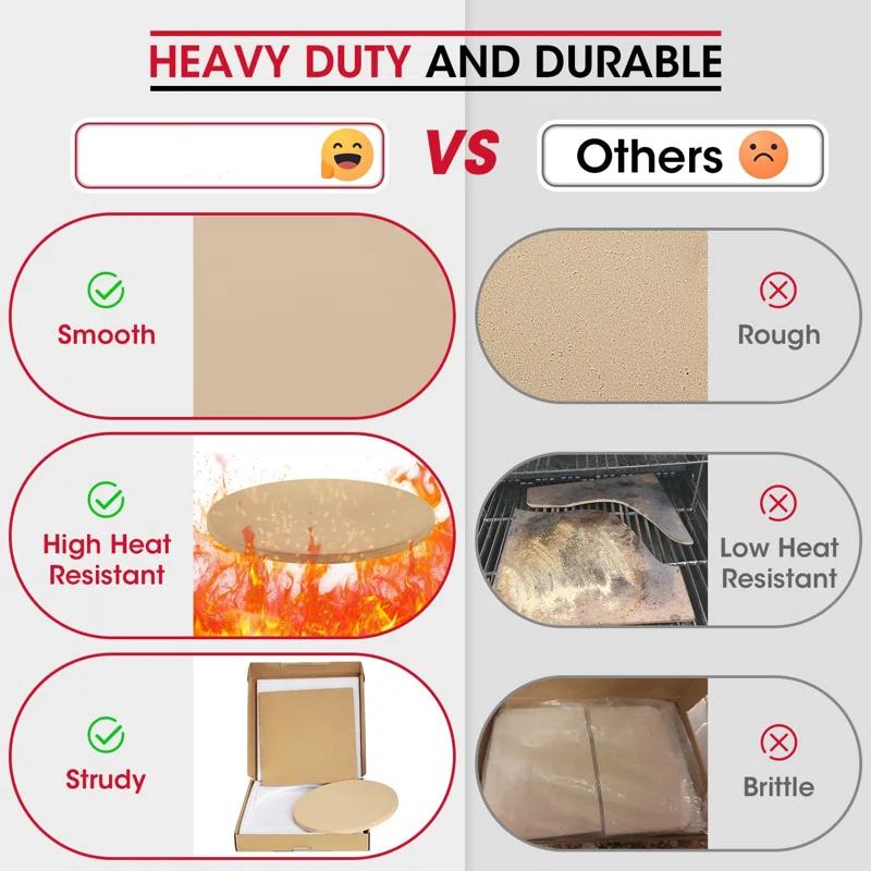 LIFETIME FLOORING LLC Pizza Stone Round 16 Inch For Grill And Oven, Large Cordierite Baking Stone For Bread, Safe Circular Cooking Stone For Grill 16", Easy To Clean
