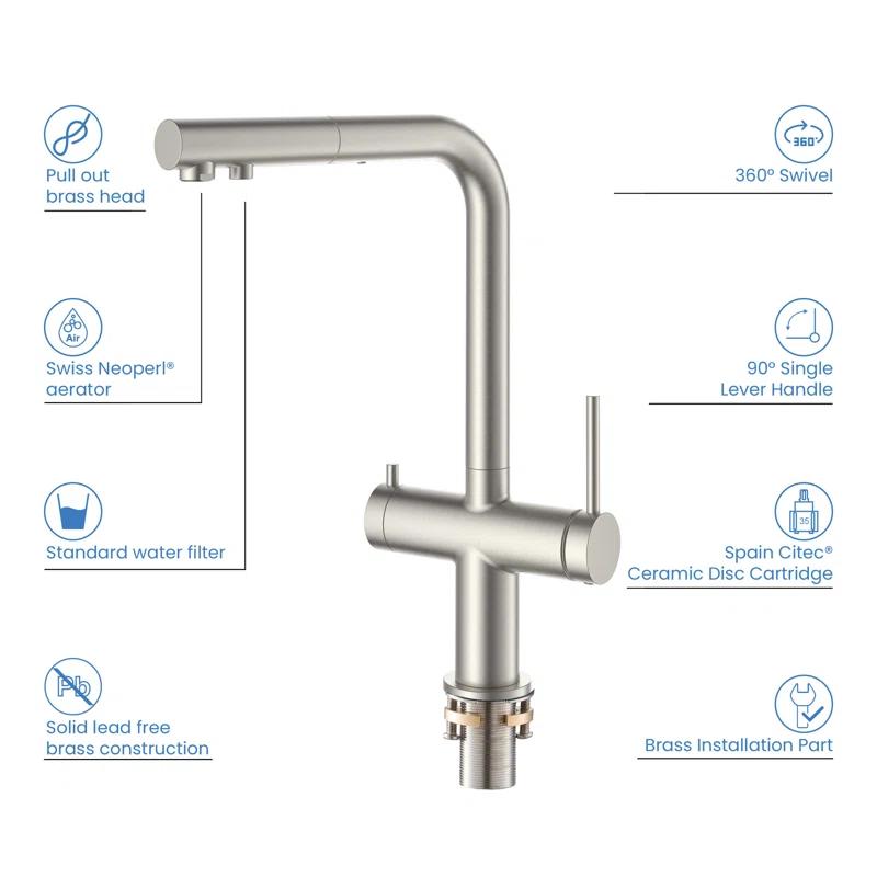 KIBI KFF502BN KIBI Circular 2-in-1 Single Hole Pull Out Kitchen Faucet