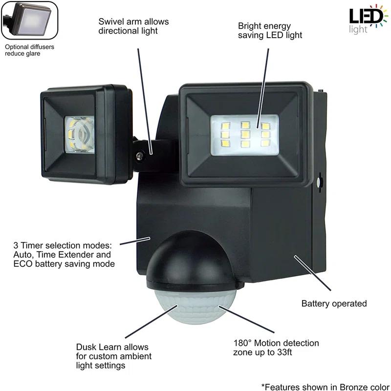 IQ America IQ America Motion Security Flood Light 700 Lumen
