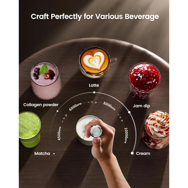 MODERN WALLS LLC Rechargeable Milk Frother With Stepless Speed Control, Handheld Electric Foam Maker Waterproof Drink Mixer Foamer With Stainless Steel Stand & Detachable Whisks For Lattes, Cappuccino
