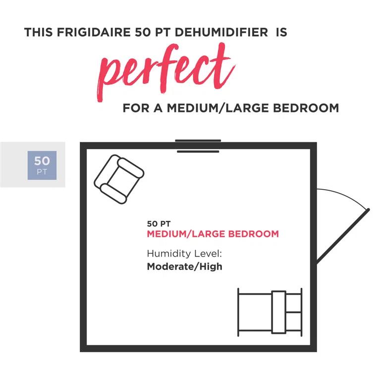 Frigidaire Frigidaire Gallery High Humidity 50 Pint Capacity Dehumidifier with Wi-Fi