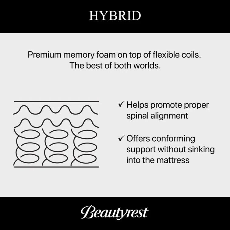 Beautyrest Black Series One Firm 12.5" Hybrid Mattress