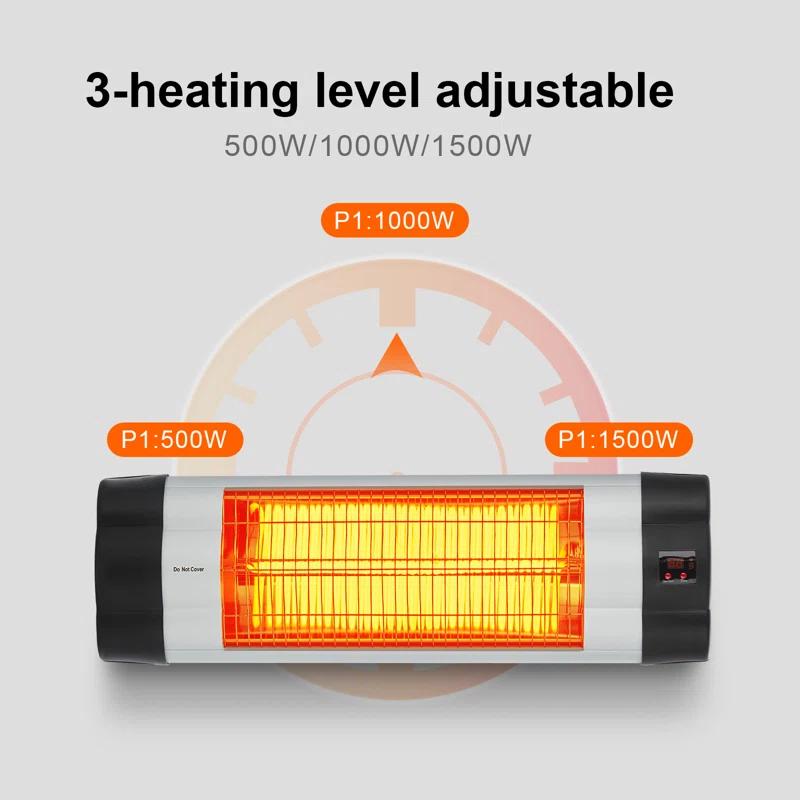 gaomon Wall-Mounted Electric Patio Heater, with 3 Heat Levels(500/1000/1500W)