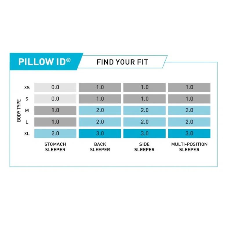 Bedgear Bedgear Storm Cuddle Curve Performance Cooling Pillow for Side Sleepers- Medium Firmness