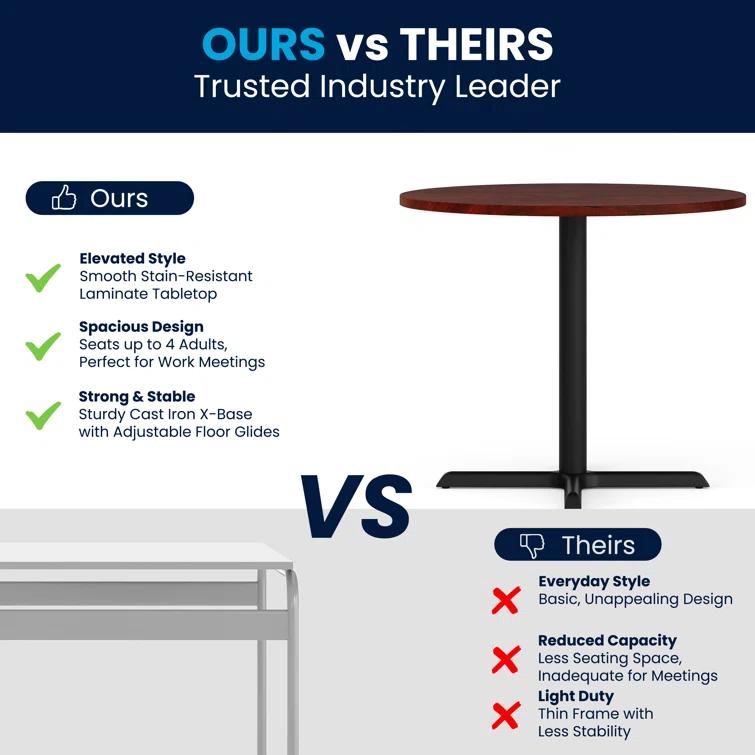 Flash Furniture 36" Round Multi-Purpose Conference Table - Meeting Table for Office