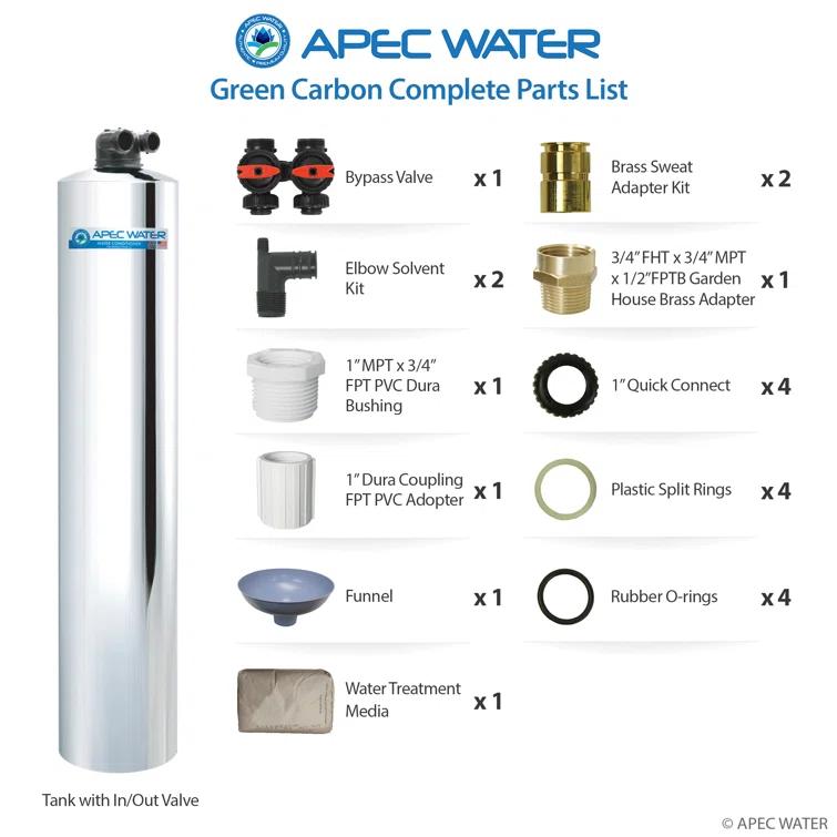 APEC WATER Filtration System GREEN-CARBON-10