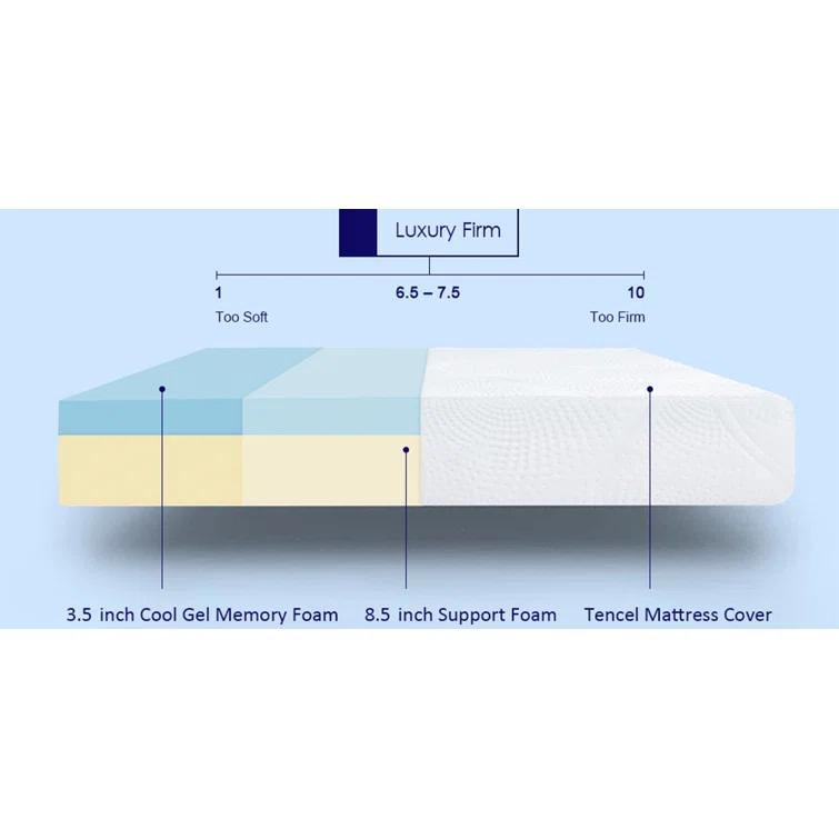 Sunrising Bedding Sunrising Bedding 8" Firm Pocket Spring and Latex Mattress Queen Size