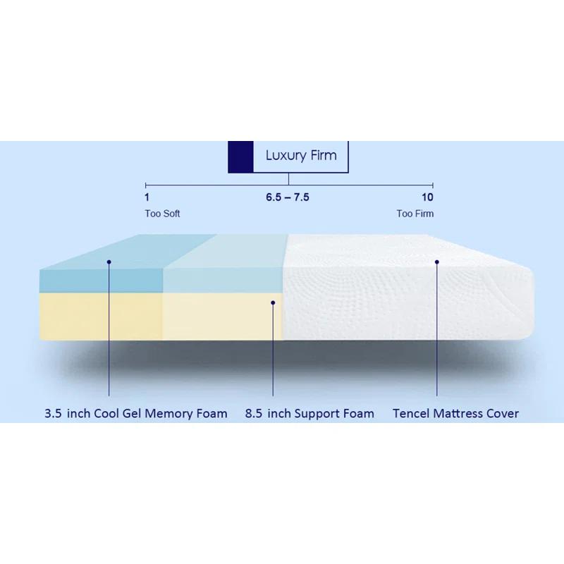 Sunrising Bedding Sunrising Bedding 8" Firm Pocket Spring and Latex Mattress Queen Size