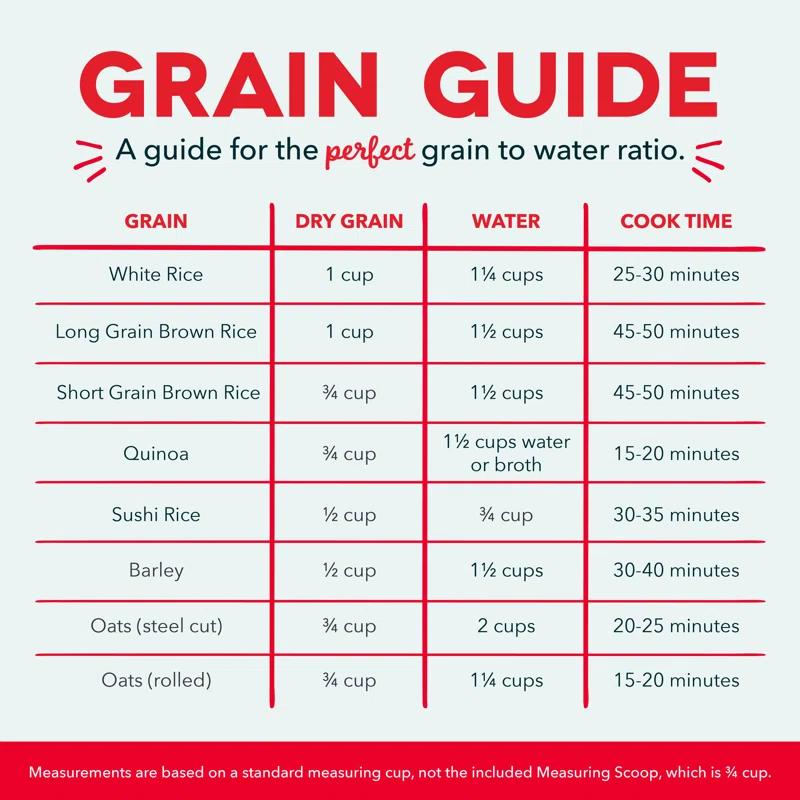 DASH Dash 2 Cup Mini Rice Cooker