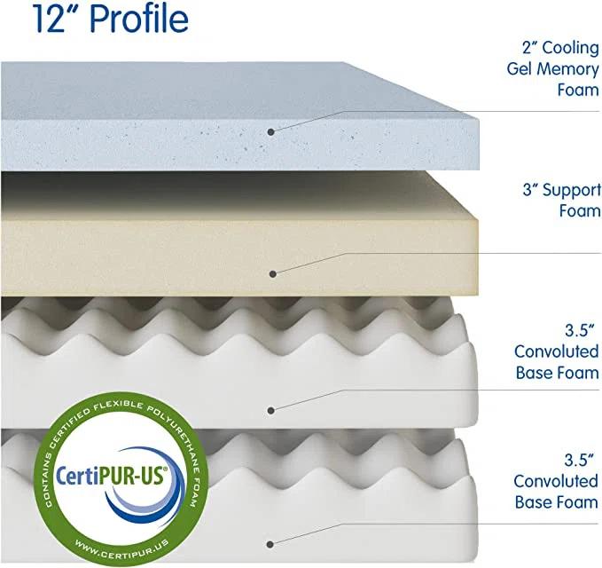 Vibe Gel Memory Foam 12-Inch Mattress | CertiPUR-US Certified | Bed-in-a-Box & Reviews | Wayfair
