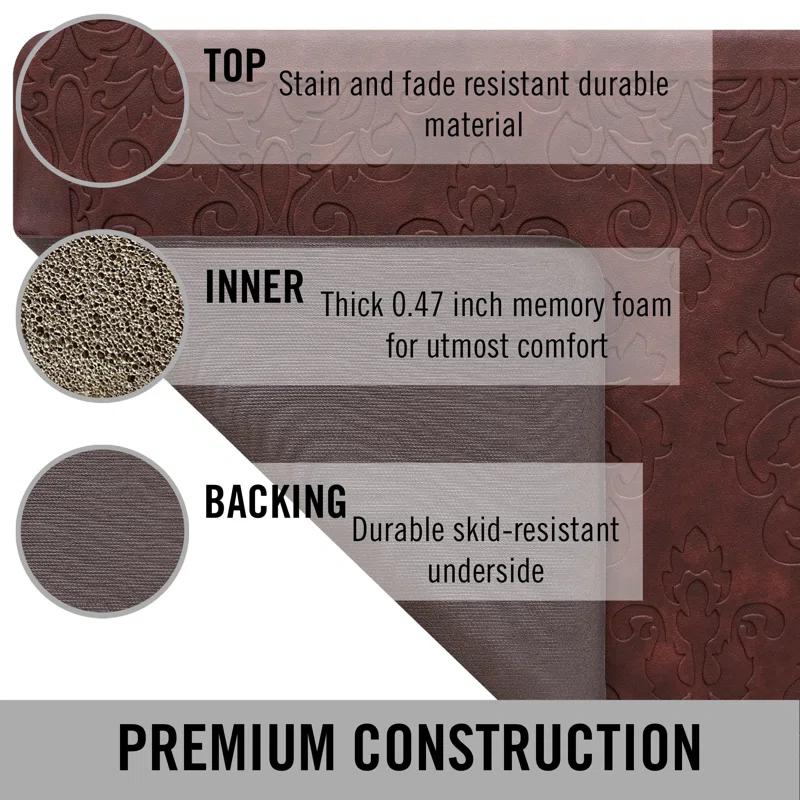 Chef Gear Embossed Soothing Comfort Anti-Fatigue Mat Set