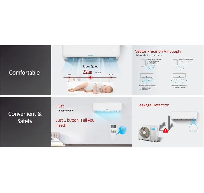 ApooDr 9,000 BTU 19 SEER2, 230-Volt, Ductless Mini Split AC with Heat Pump, Wi-Fi, 16Ft. Lineset