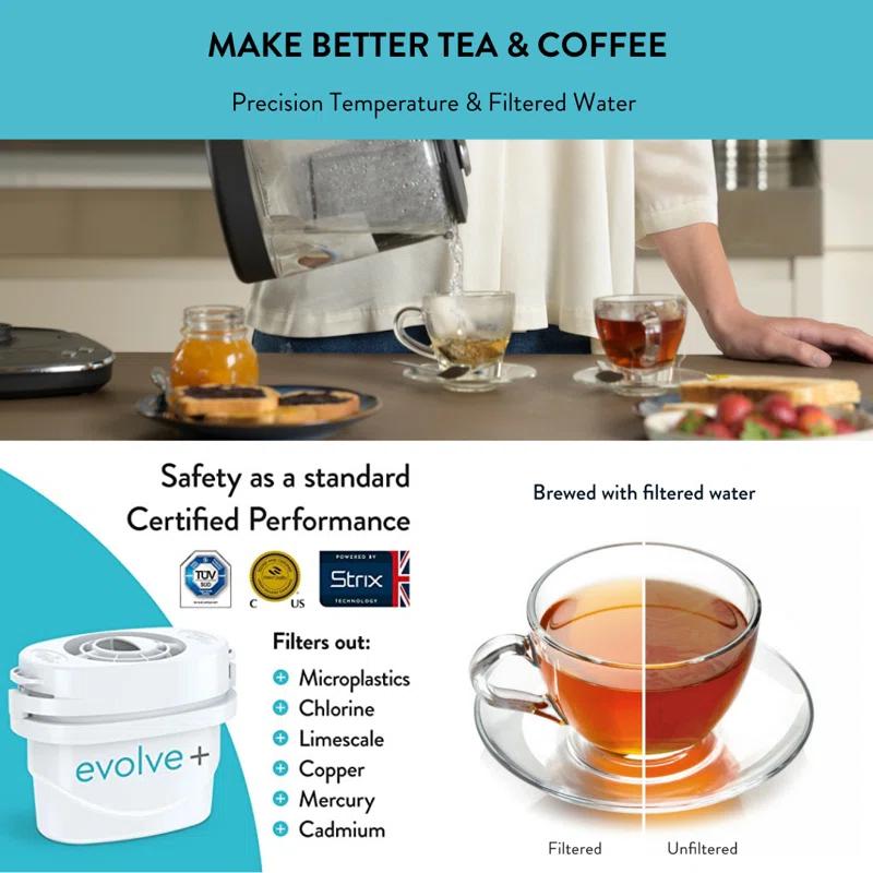Aqua Optima 10 Quarts Plastic Electric Tea Kettle