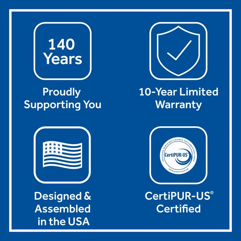 Sealy® Posturepedic Plus High Point Hybrid Mattress (14"h)