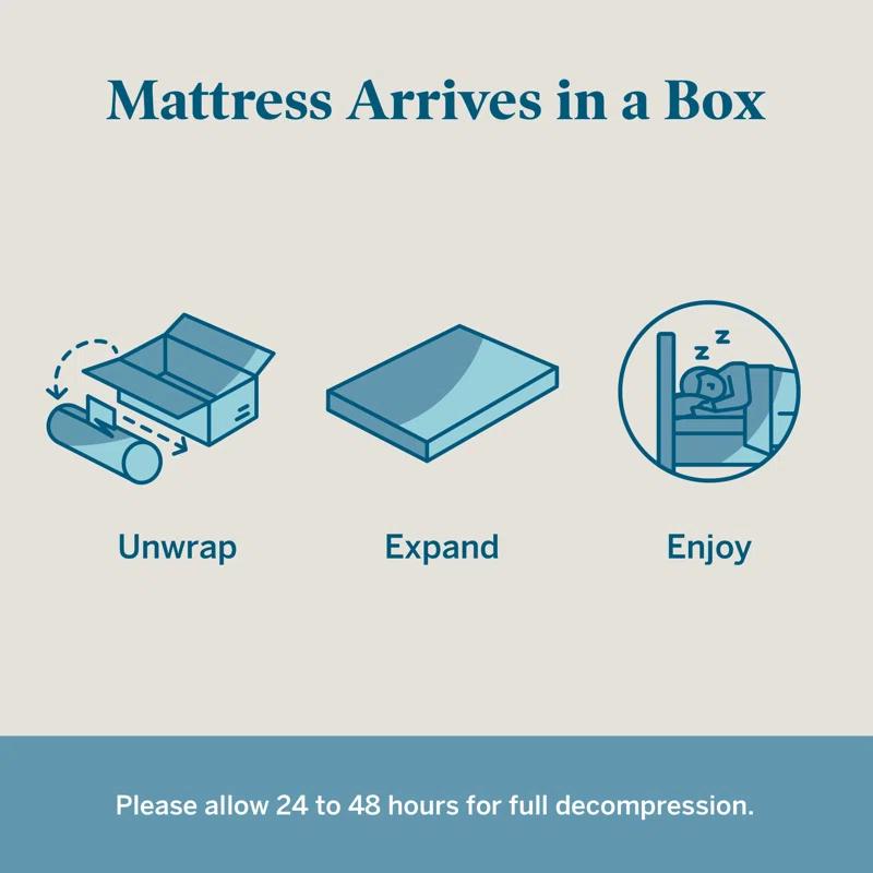 Lucid 12'' Medium Gel Memory Foam Mattress