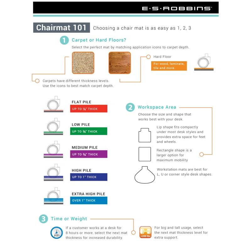 ES Robbins Corporation Trendsetter Hard Floor Straight Rectangle Chair Mat