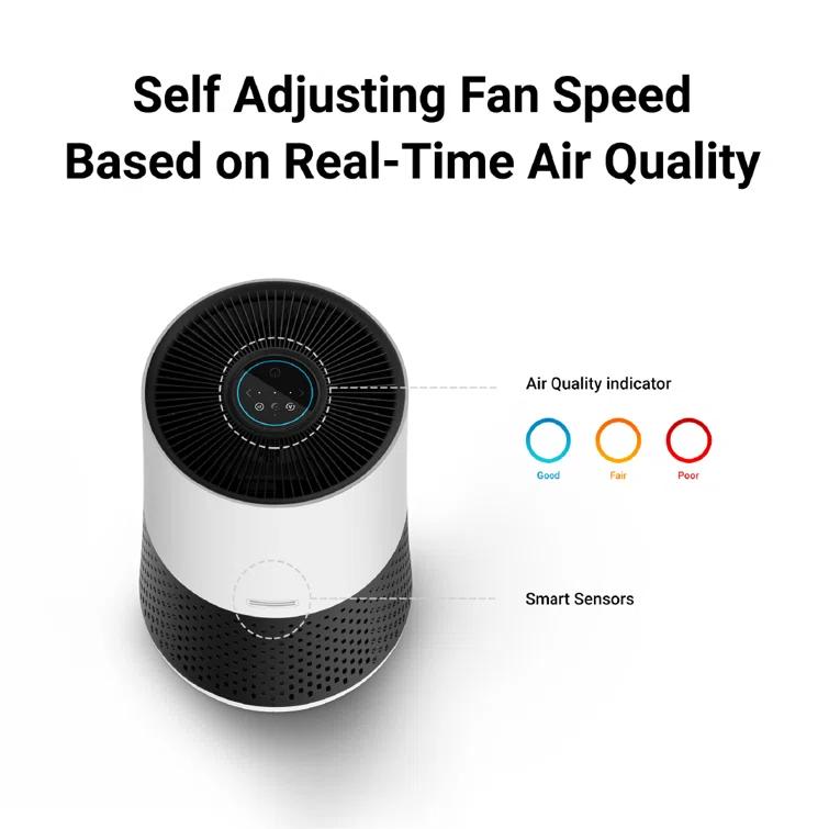 Winix Winix A230 360 Degree All-in-One 4-Stage True HEPA Air Purifier with PlasmaWave Technology