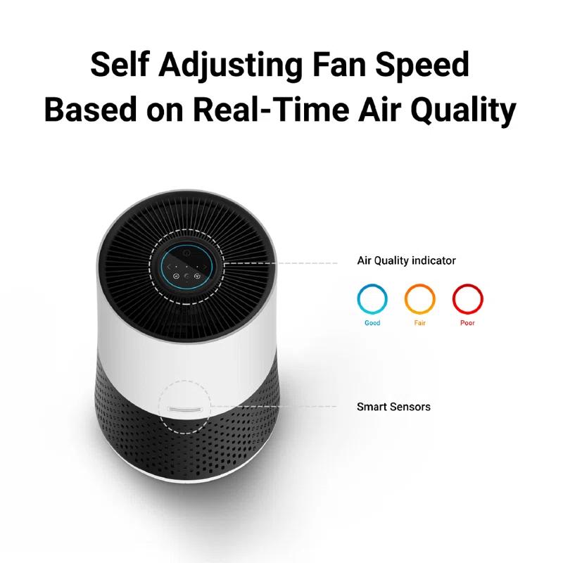 Winix Winix A230 360 Degree All-in-One 4-Stage True HEPA Air Purifier with PlasmaWave Technology