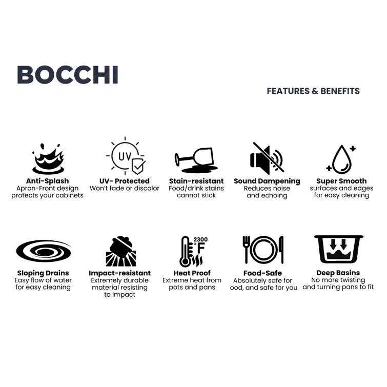 33'' L Farmhouse / Apron Double Bowl Fireclay Kitchen Sink