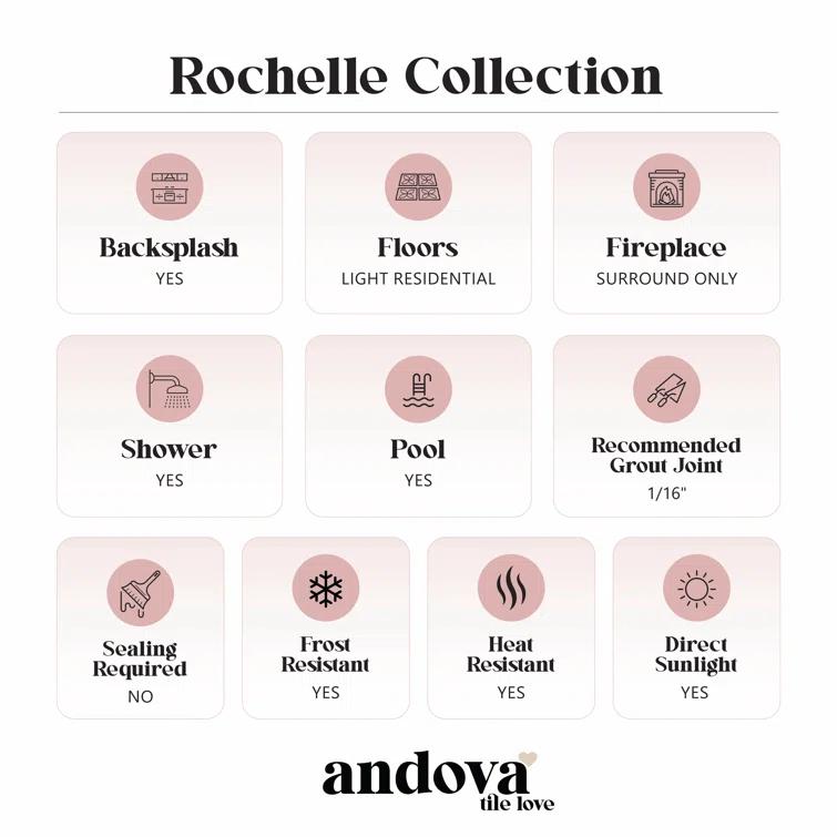 Andova Rochelle 2-in. Hexagon Honeycomb Marble Look Polished Glass Wall & Floor Mosaic Tile
