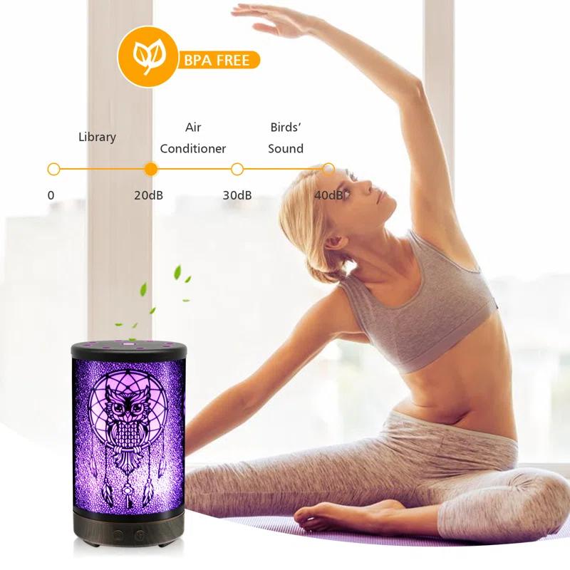 DAROMA Plug-in Essential Oil Diffusers