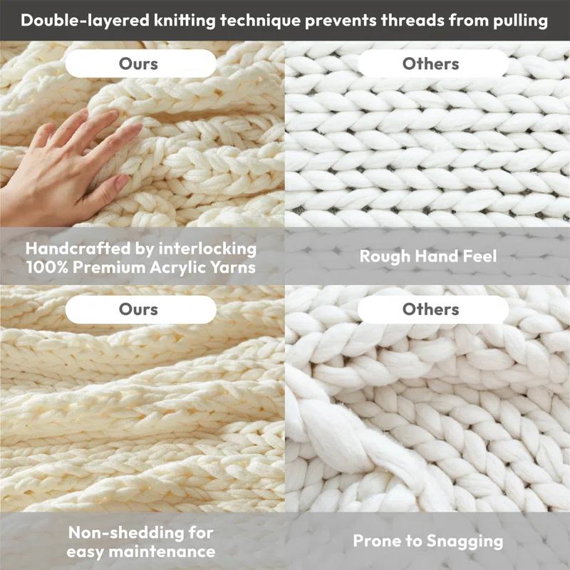 Kelly Clarkson Home Madison Hand Made Chunky Double Knit Throw Blanket