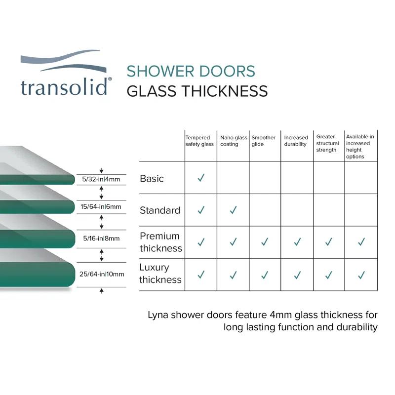 Transolid Lyna - W x 70 H Door with LSD297006C-MB