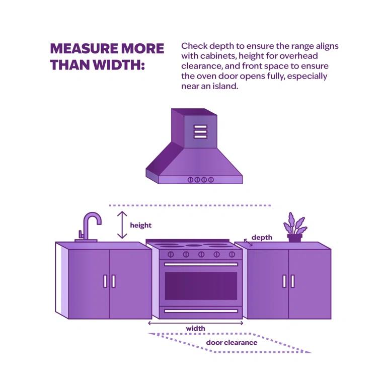 GE Profile™ GE Profile Smart Appliances 30" 5.3 cu.ft. Slide-in Electric Range PSS93BPTS