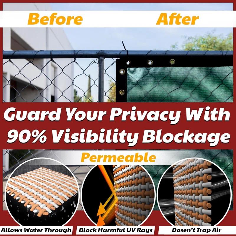 Amgo Amgo Fence Privacy Screen Heavy Duty Windscreen with Bindings & Grommets