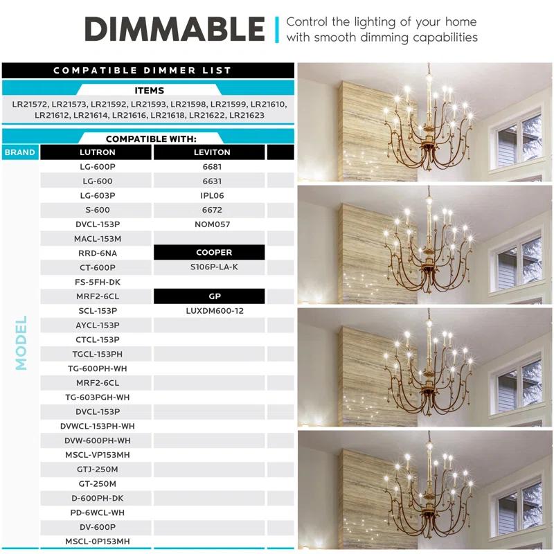 Luxrite LR21648-12PK 7 Watt (100 Watt Equivalent), B11 LED, Dimmable, Natural White (3500K), E12/Candelabra Base