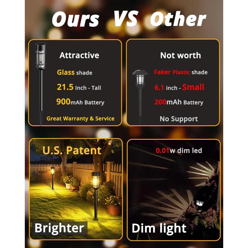 Zeki Shoggy 8 Pack Solar Pathway Lights Outdoor, Waterproof Solar Lights Outdoor With Metal & Glass Design - Auto On/Off, Long-Lasting, Landscape Lighting For Garden, Yard, Lawn, Driveway, Walkway