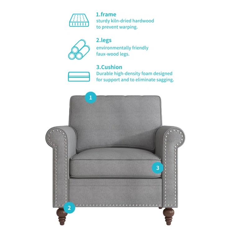 Alcott Hill® Devondrick 3-Piece Sofa Set | 3-Seater Sofa Couch, Loveseat and Single Sofa Chair for Small Spaces | Easy Assembly & Stain Resistant Fabric (Apartment/Dorm Ready)