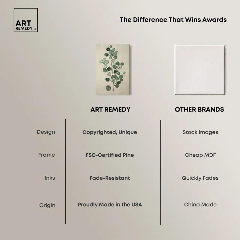 Art Remedy Eucalyptus Embroidery Botanical Art Prints Wall Art by Art Remedy