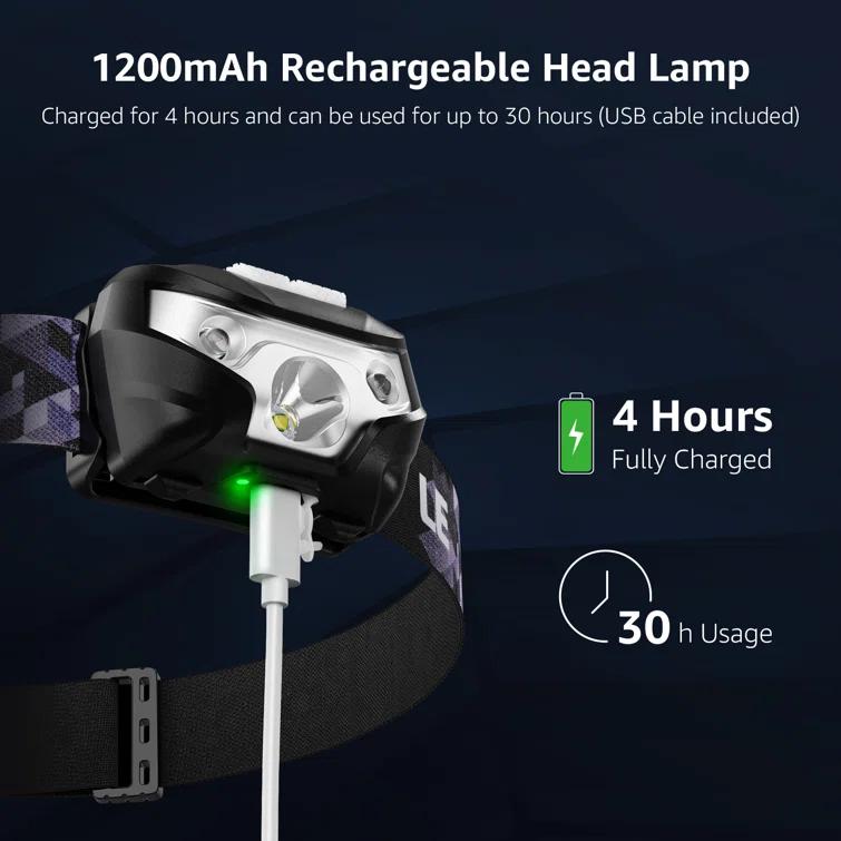 Lepro Lepro LED Headlamp Rechargeable - Super Bright Head Lamp with 5 Modes for Camping & Hiking Gear Essentials, IPX4 Waterproof Headlight Flashlight with Red Light, USB Cable Included