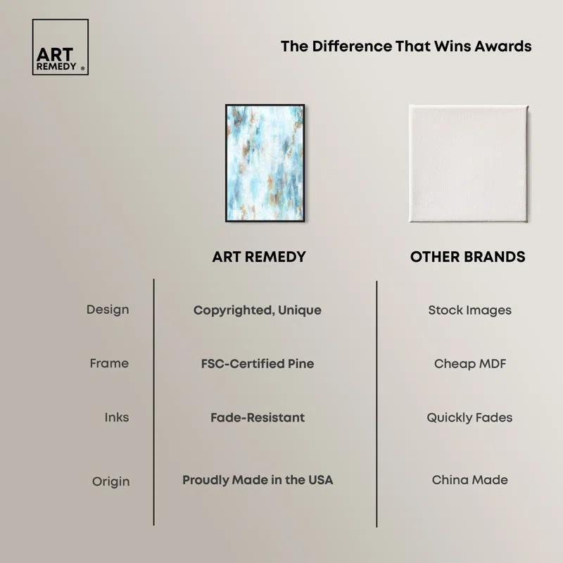 Art Remedy Art Remedy Textured Shades Framed Blue Abstract 1 Piece Canvas Wall Art 57567