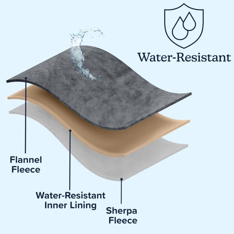 Petmaker PETMAKER 60x70in, 60x80in, 80x100in Water-Resistant Dog Blanket