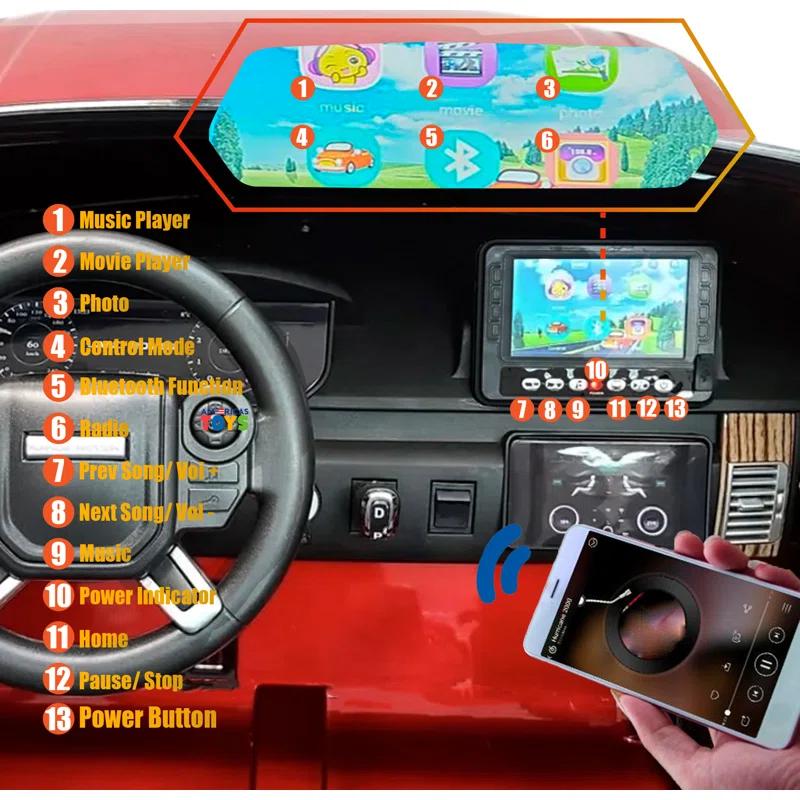 Fashionwu Fashionwu 24 Volt 2 Seater All-Terrain Vehicles Battery Powered Ride On