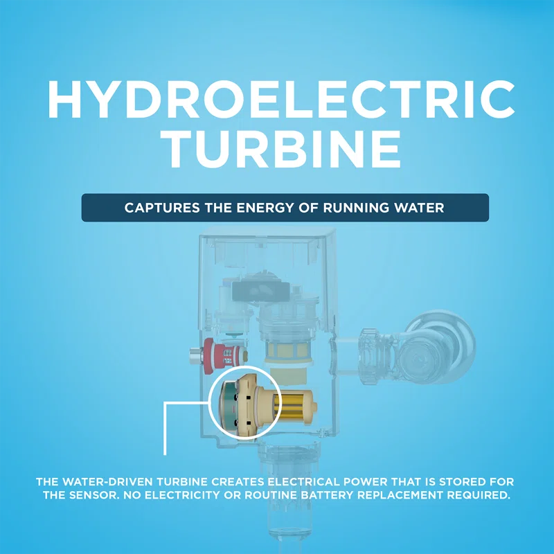 TOTO TET6UB#CP Touchless High-Efficiency Fushometer Valve