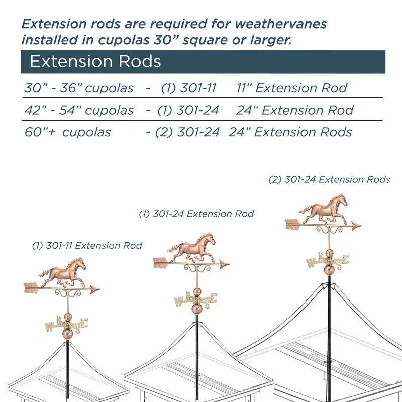 Good Directions Manchester Rooster Cupola & Weathervane Set