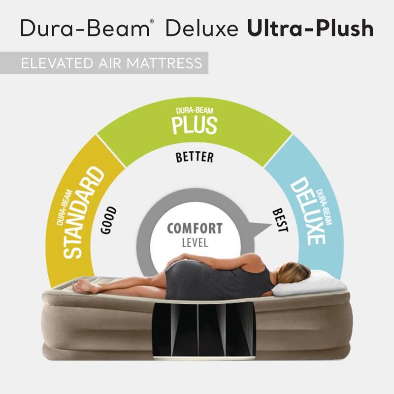 Intex Ultra Plush Fiber Tech Airbed Mattress with Built in Pump