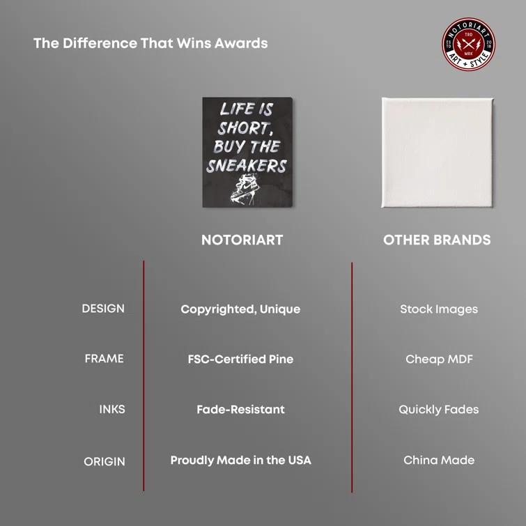 Notori Art Notoriart Buy The Sneakers Framed Sneaker 1 Piece Canvas Wall Art | Wayfair