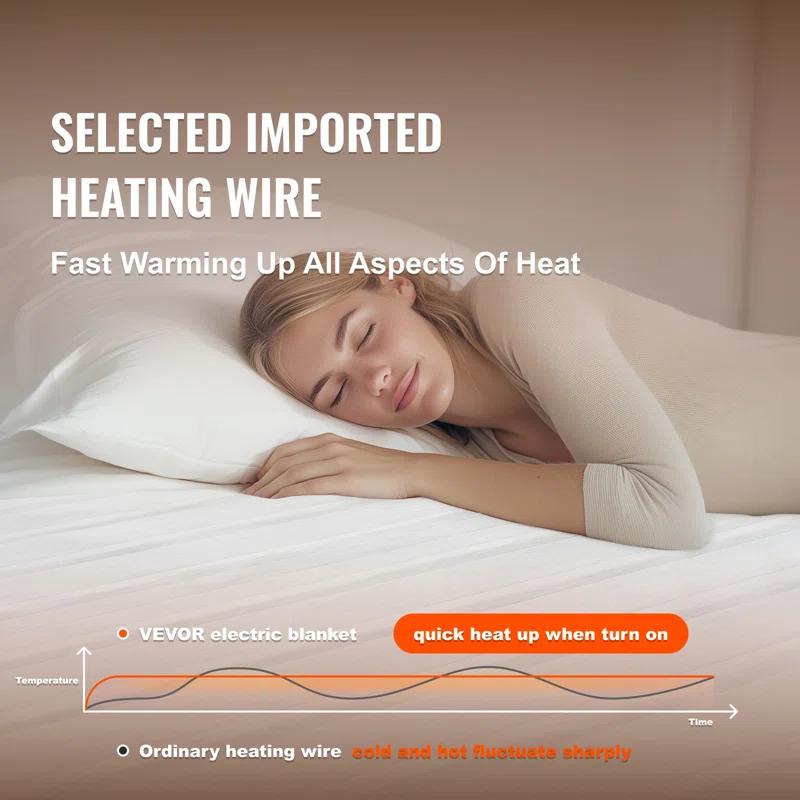 VEVOR Heated Mattress Pad Full Electric Warmer Coral Fleece Auto Off