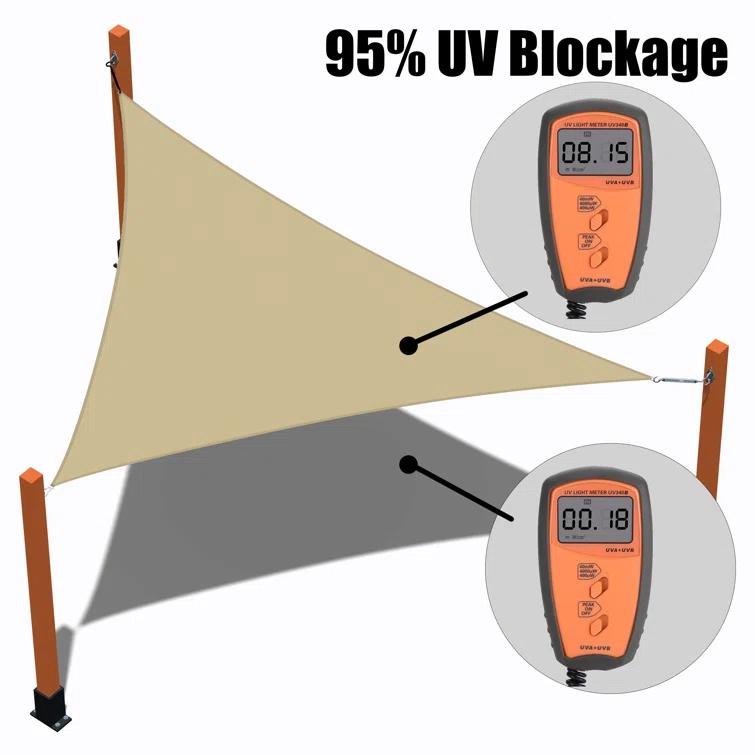 ColourTree Royal Shade Triangle 200 GSM Sun Shade Sail