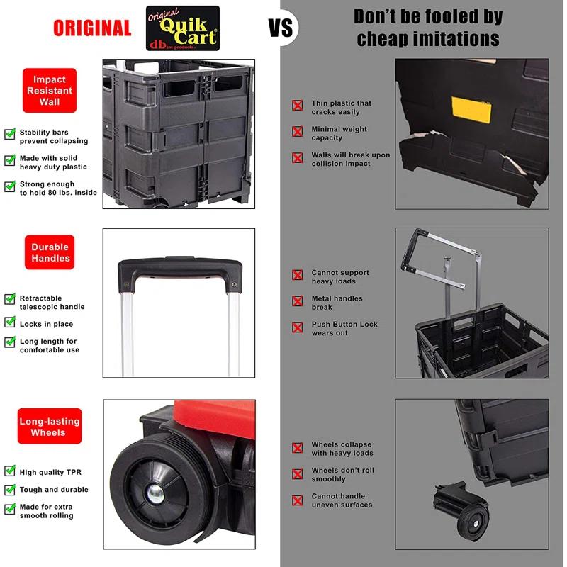 dbest products dbest products Quick Cart with Lid