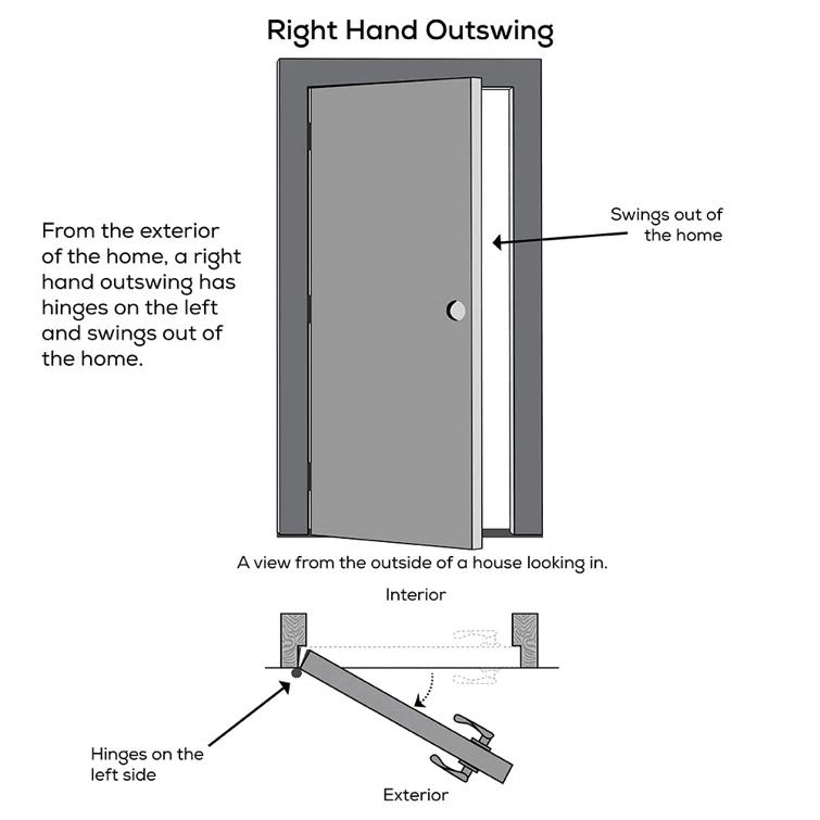 MMI DOOR Clear Glass 36'' x 80'' Paneled Fiberglass Front Entry Doors