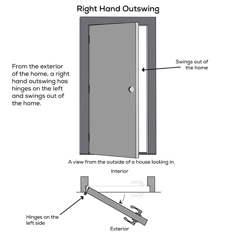 Clear Glass 80'' Paneled Fiberglass Front Entry Doors