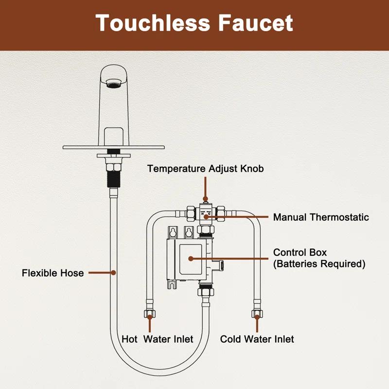 mondawe MD-S877BN Single-Hole Bathroom Faucet
