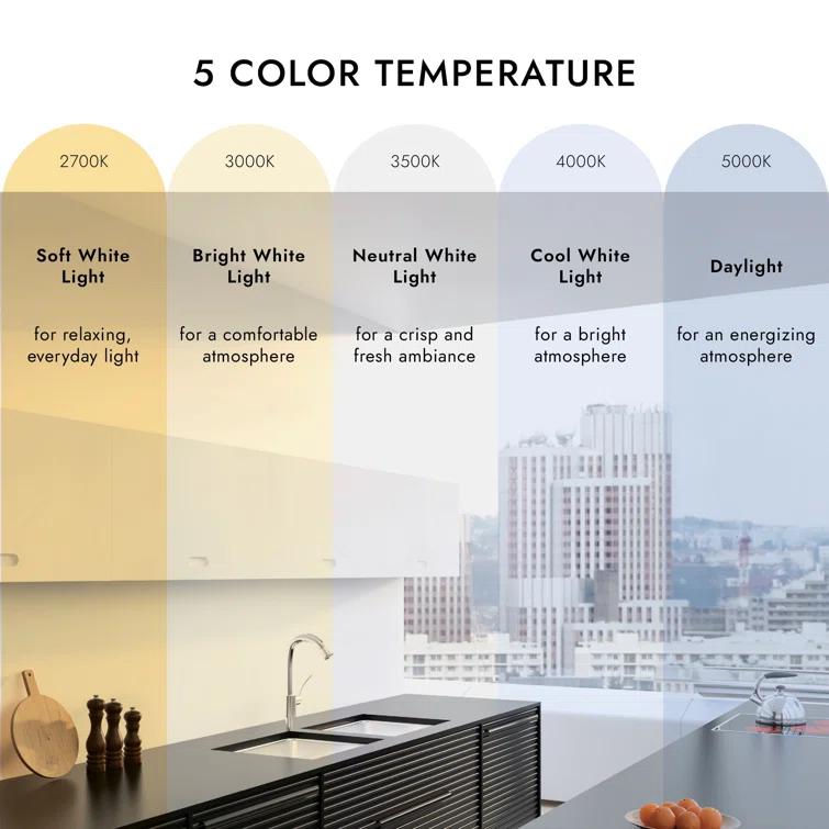 Kuzco Lighting Malta Glass LED Flush Mount