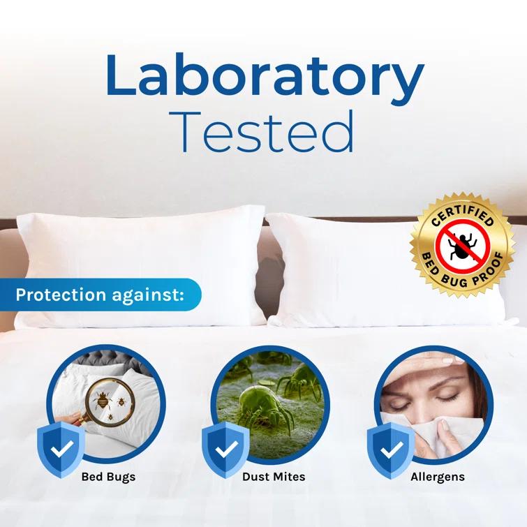 Hygea Natural Waterproof Zipper Mattress Protector Case Pack
